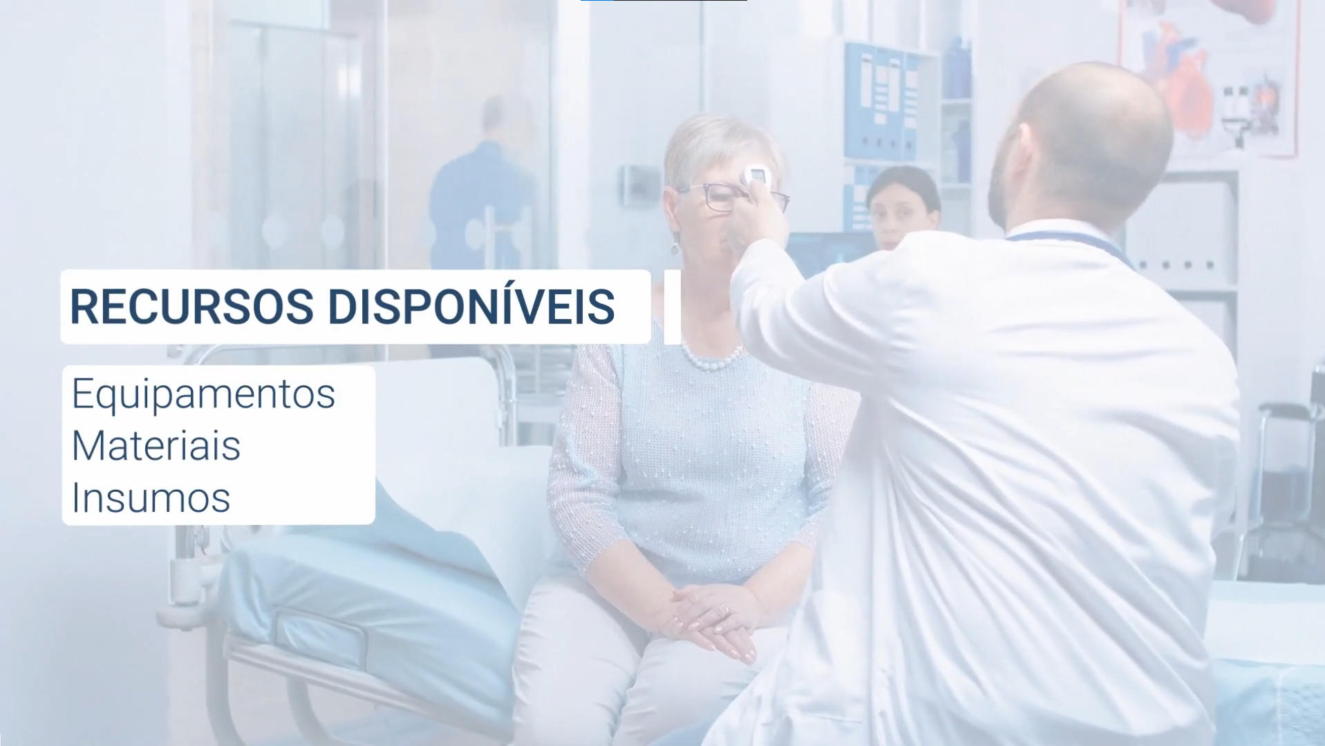 Gerencie suas filas de espera conforme o tipo de procedimento